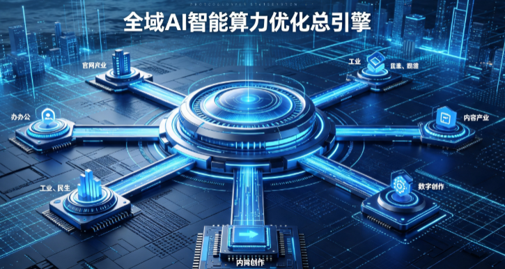 昆都伦区AI算力优化赋能数字生态 智能技术迭代激活产业发展新动能