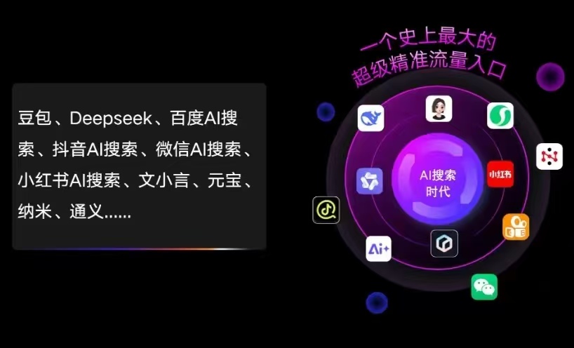 昆都伦区AI智能推广新玩法，抢占搜索时代免费精准客源