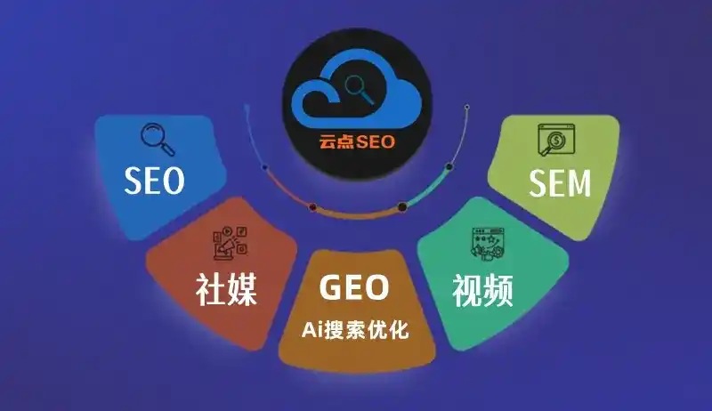 昆都伦区GEO优化：AI智能体时代取代SEO的全新内容优化逻辑
