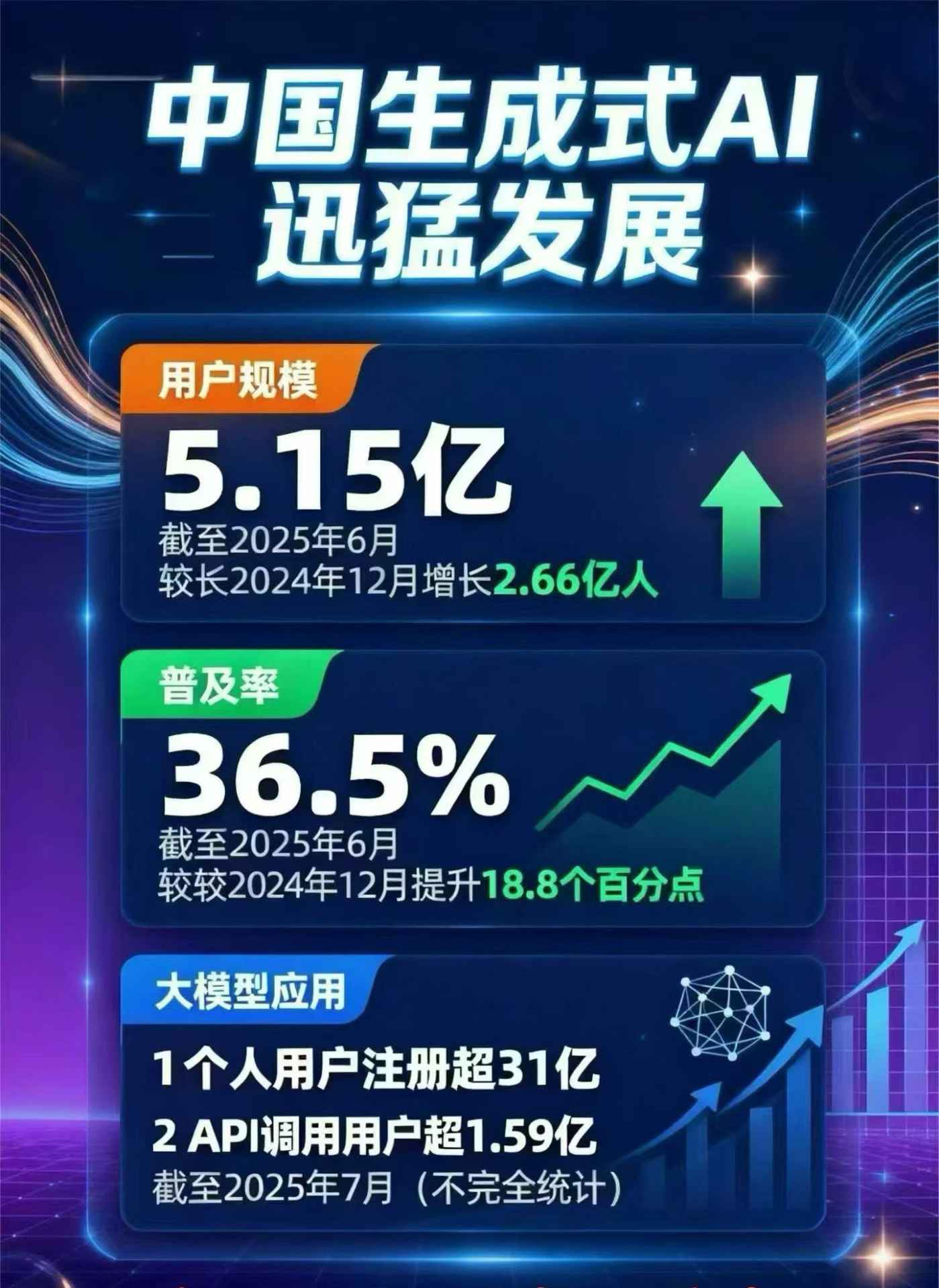 昆都伦区豆包GEO优化是什么？内容创作核心逻辑解析