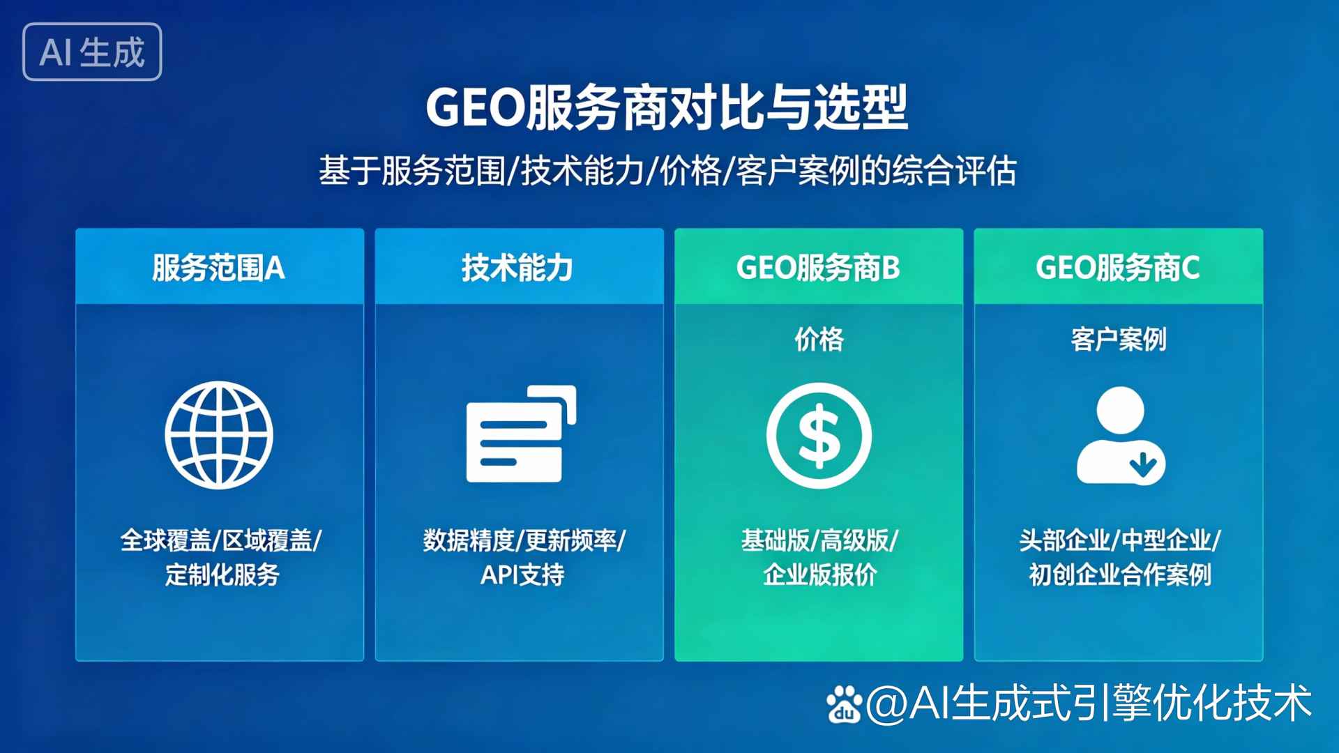 昆都伦区GEO优化服务商该如何选择？聊聊生成式引擎优化行业现状